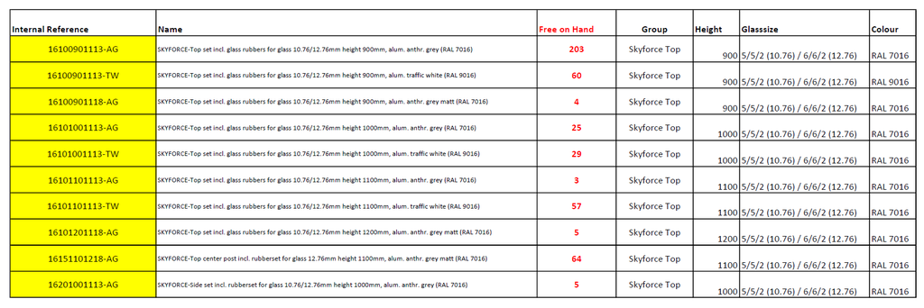 SKYFORCE-Top set incl. glas rubbers voor glas 10.76/12.76mm hoogte 1000mm, alum. RAL glanzend